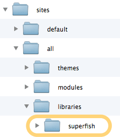 sites/all/libraries