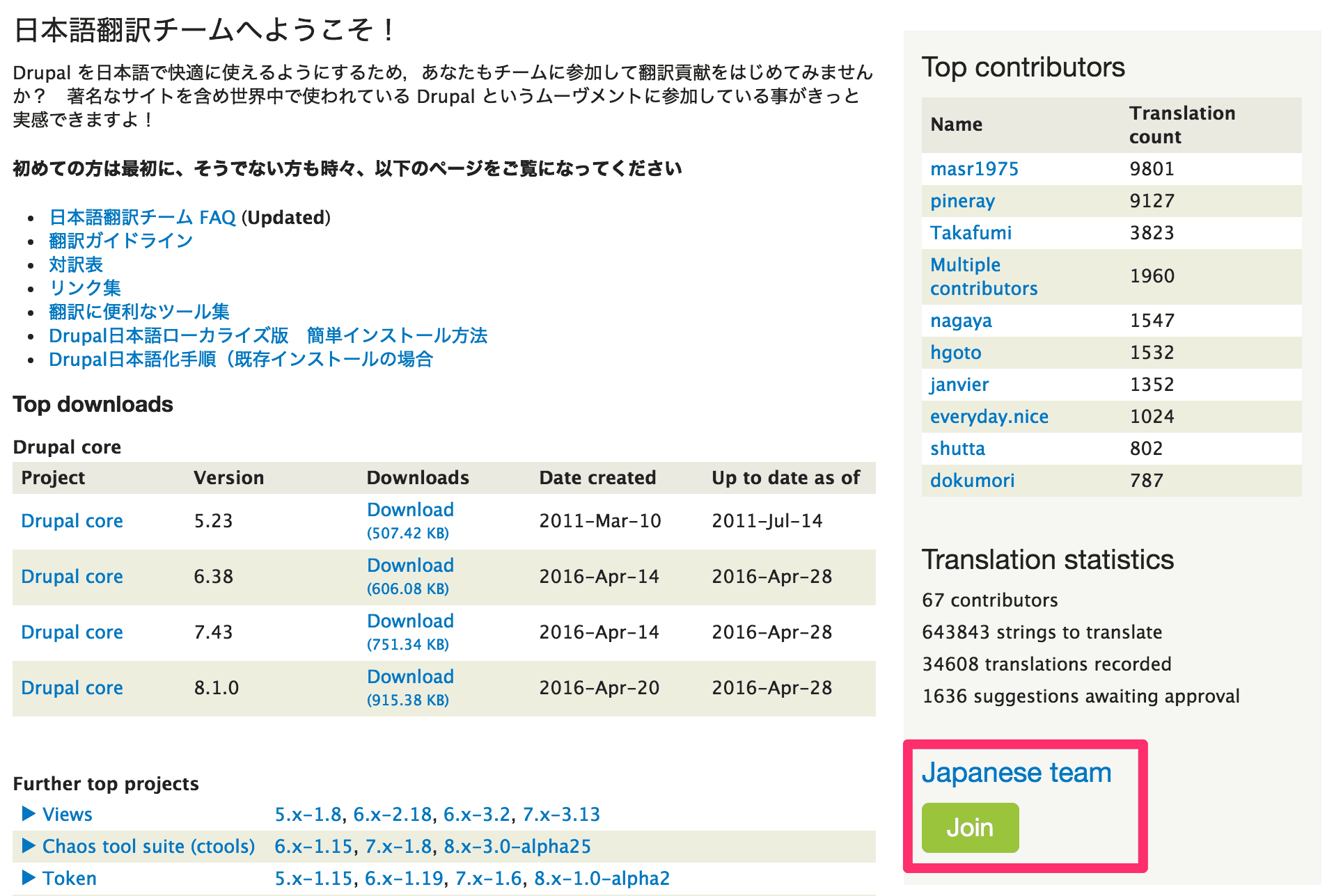 Japanese グループへの参加方法