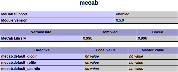 phpinfoのMeCab