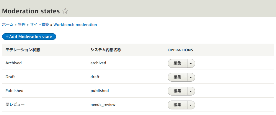 Workbench moderation の状態管理画面